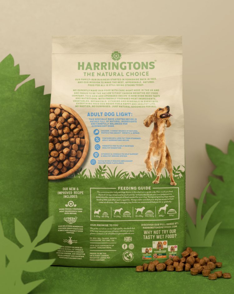 The Rise of Eco-Friendly Pet Food: Do Sustainable Ingredients Impact Pet Health and Palatability?